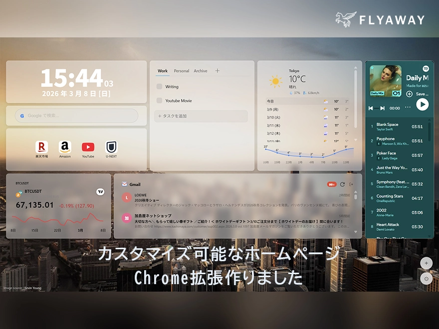 WidgetBoard作りました！